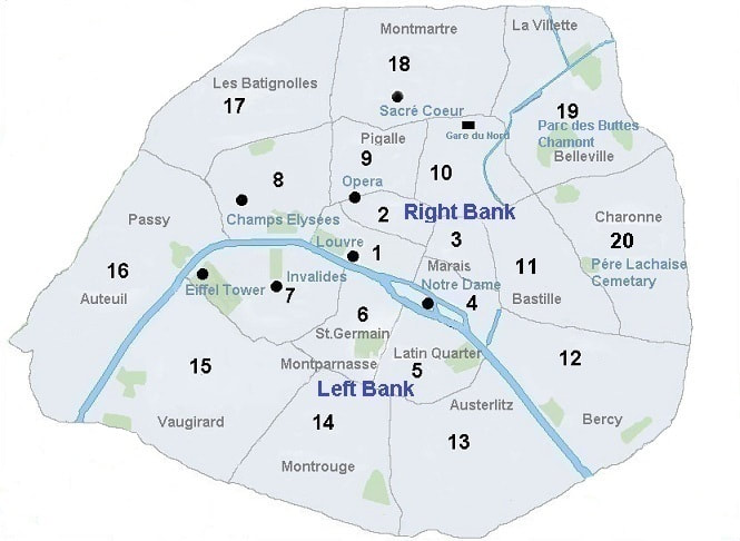 Paris in Sections